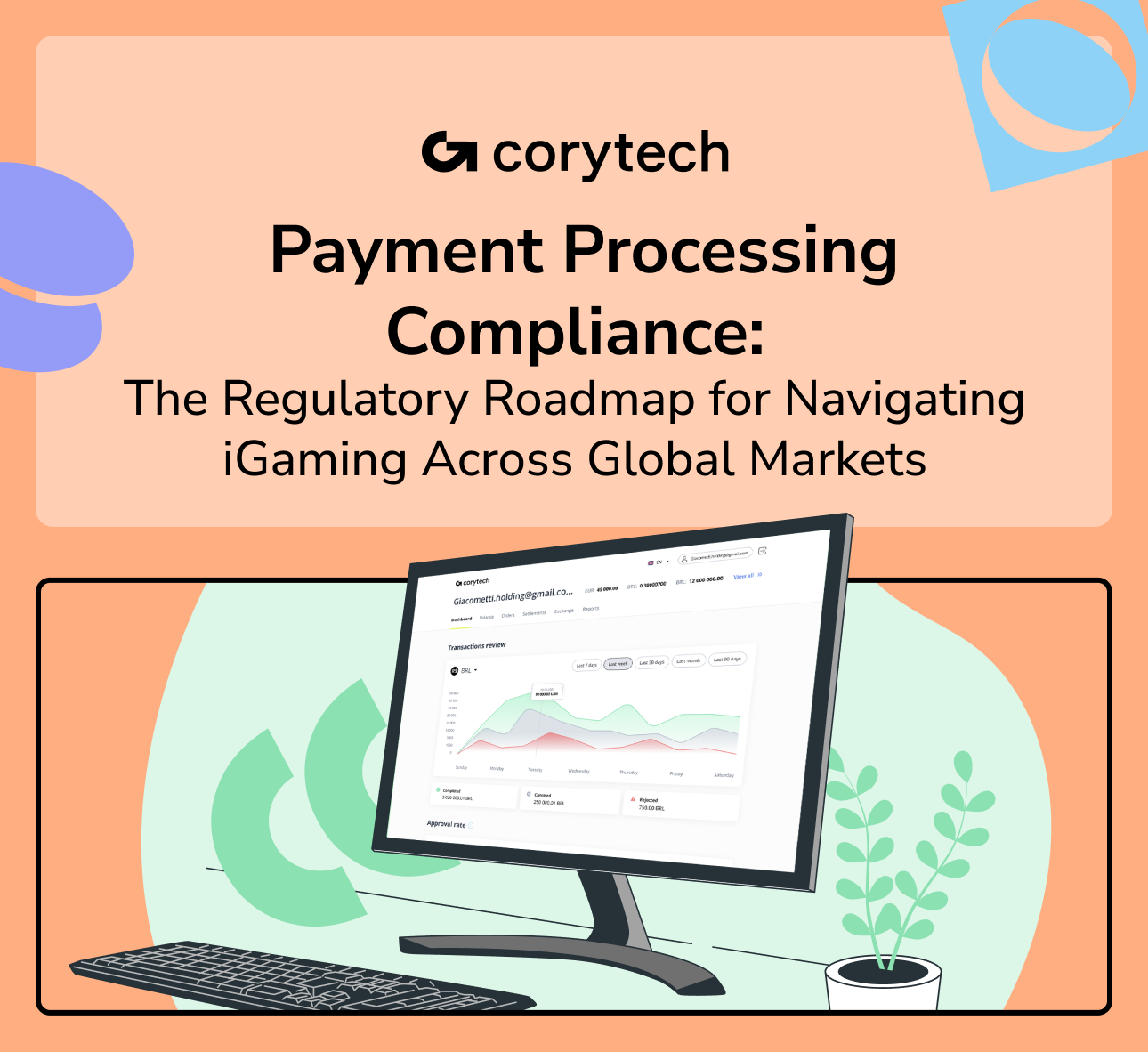 Payment Processing Compliance: The Regulatory Roadmap for Navigating iGaming Across Global Markets