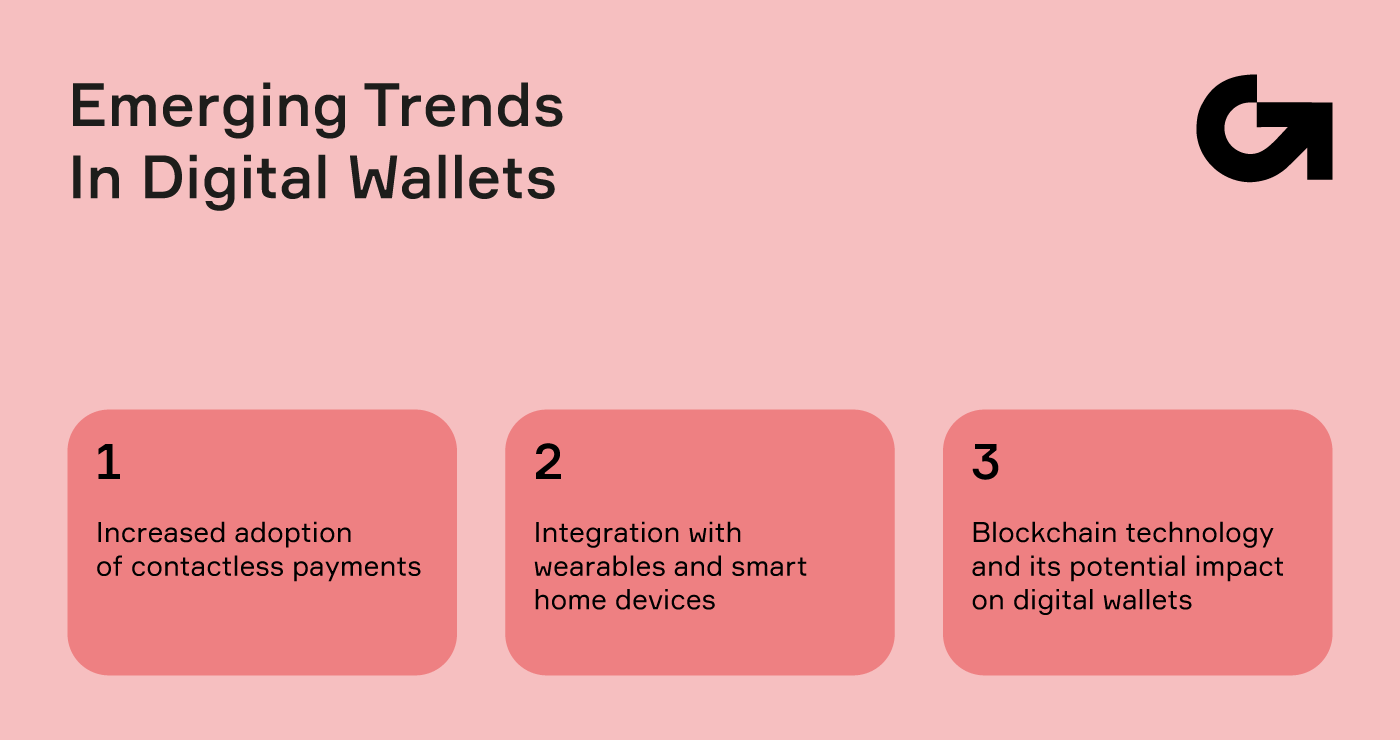 Digital wallets trends