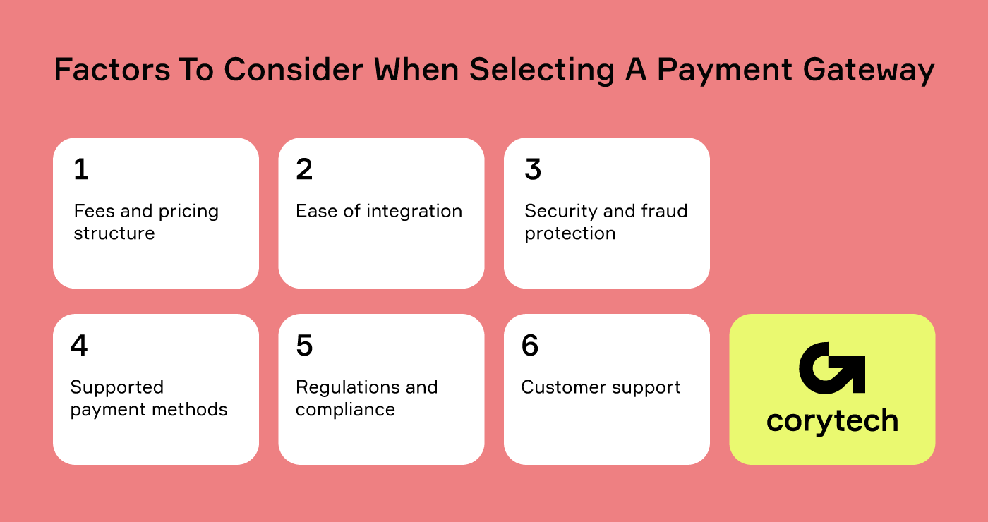 Factors to consider when choosing payment gateway